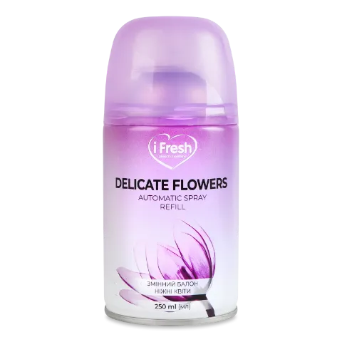 Фото товару